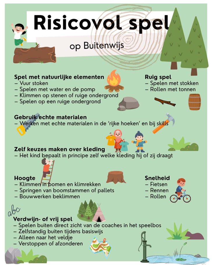 Risicovol spel op BW 111769762424