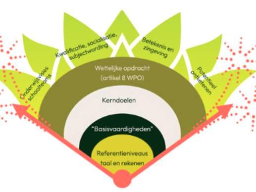Schermafbeelding 2026 02 09 om 12.30. 111758963342