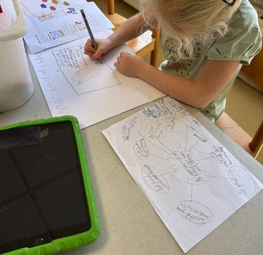 digiwijs tablet 111751417257
